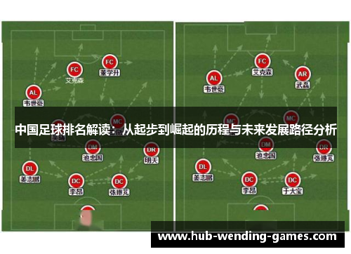 中国足球排名解读：从起步到崛起的历程与未来发展路径分析