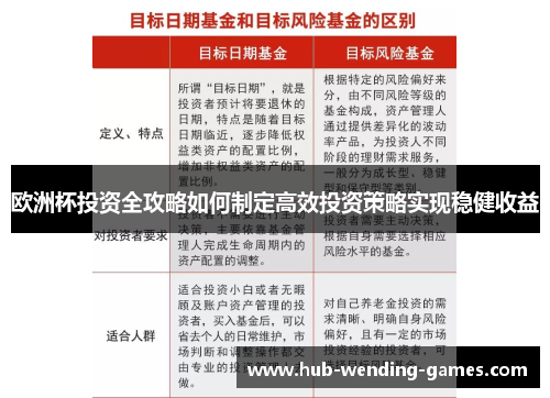 欧洲杯投资全攻略如何制定高效投资策略实现稳健收益