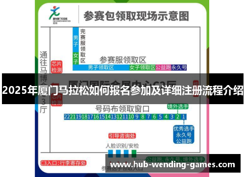2025年厦门马拉松如何报名参加及详细注册流程介绍