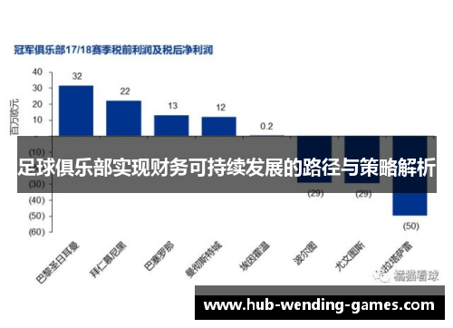 足球俱乐部实现财务可持续发展的路径与策略解析