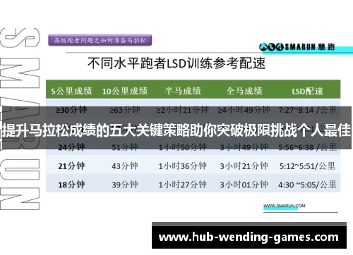 提升马拉松成绩的五大关键策略助你突破极限挑战个人最佳