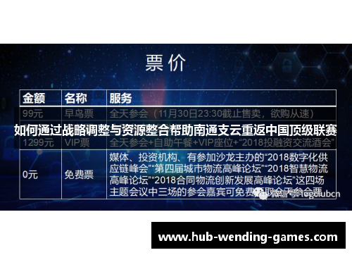 如何通过战略调整与资源整合帮助南通支云重返中国顶级联赛