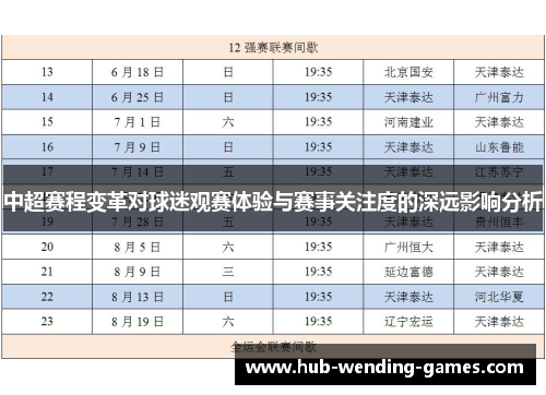 中超赛程变革对球迷观赛体验与赛事关注度的深远影响分析