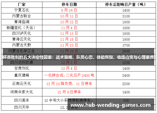 杯赛胜利的五大决定性因素：战术策略、队员心态、体能恢复、临场应变与心理素质