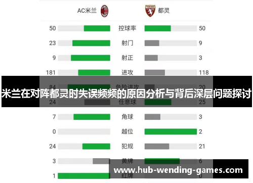 米兰在对阵都灵时失误频频的原因分析与背后深层问题探讨