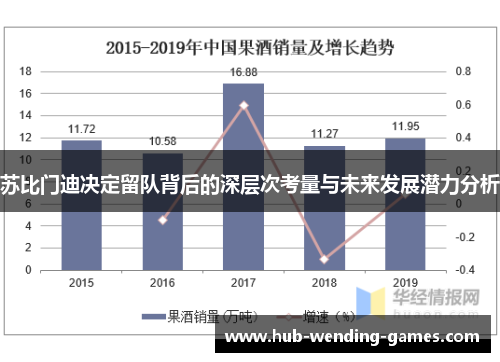 苏比门迪决定留队背后的深层次考量与未来发展潜力分析
