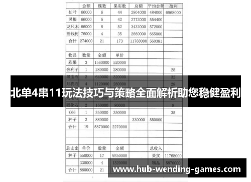 北单4串11玩法技巧与策略全面解析助您稳健盈利