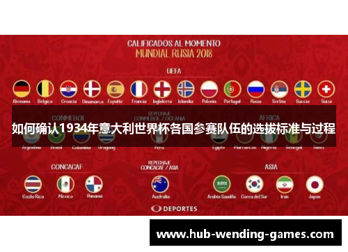 如何确认1934年意大利世界杯各国参赛队伍的选拔标准与过程