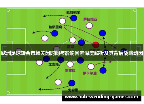 欧洲足球转会市场关闭时间与影响因素深度解析及其背后战略动因