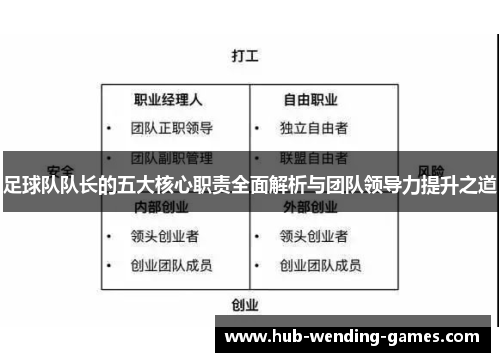 足球队队长的五大核心职责全面解析与团队领导力提升之道