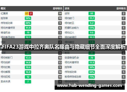 FIFA23游戏中拉齐奥队名缘由与隐藏细节全面深度解析