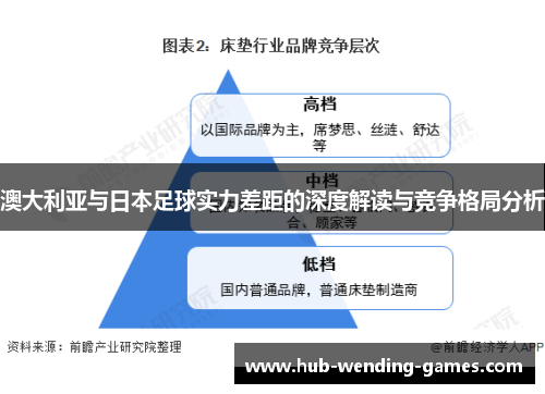 澳大利亚与日本足球实力差距的深度解读与竞争格局分析