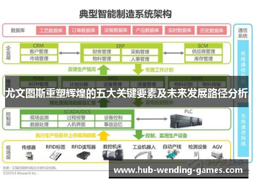 尤文图斯重塑辉煌的五大关键要素及未来发展路径分析