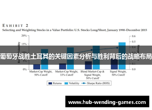 葡萄牙战胜土耳其的关键因素分析与胜利背后的战略布局 葡萄牙战胜土耳其的关键因素分析与胜利背后的战略布局