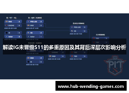 解读IG未晋级S11的多重原因及其背后深层次影响分析
