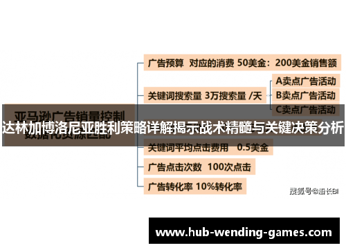 达林加博洛尼亚胜利策略详解揭示战术精髓与关键决策分析