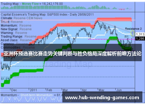 亚洲杯预选赛比赛走势关键判断与胜负格局深度解析前瞻方法论